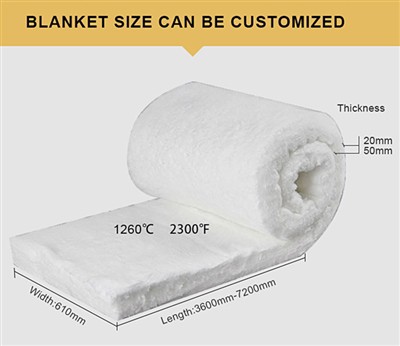 Seramika tolali adyol